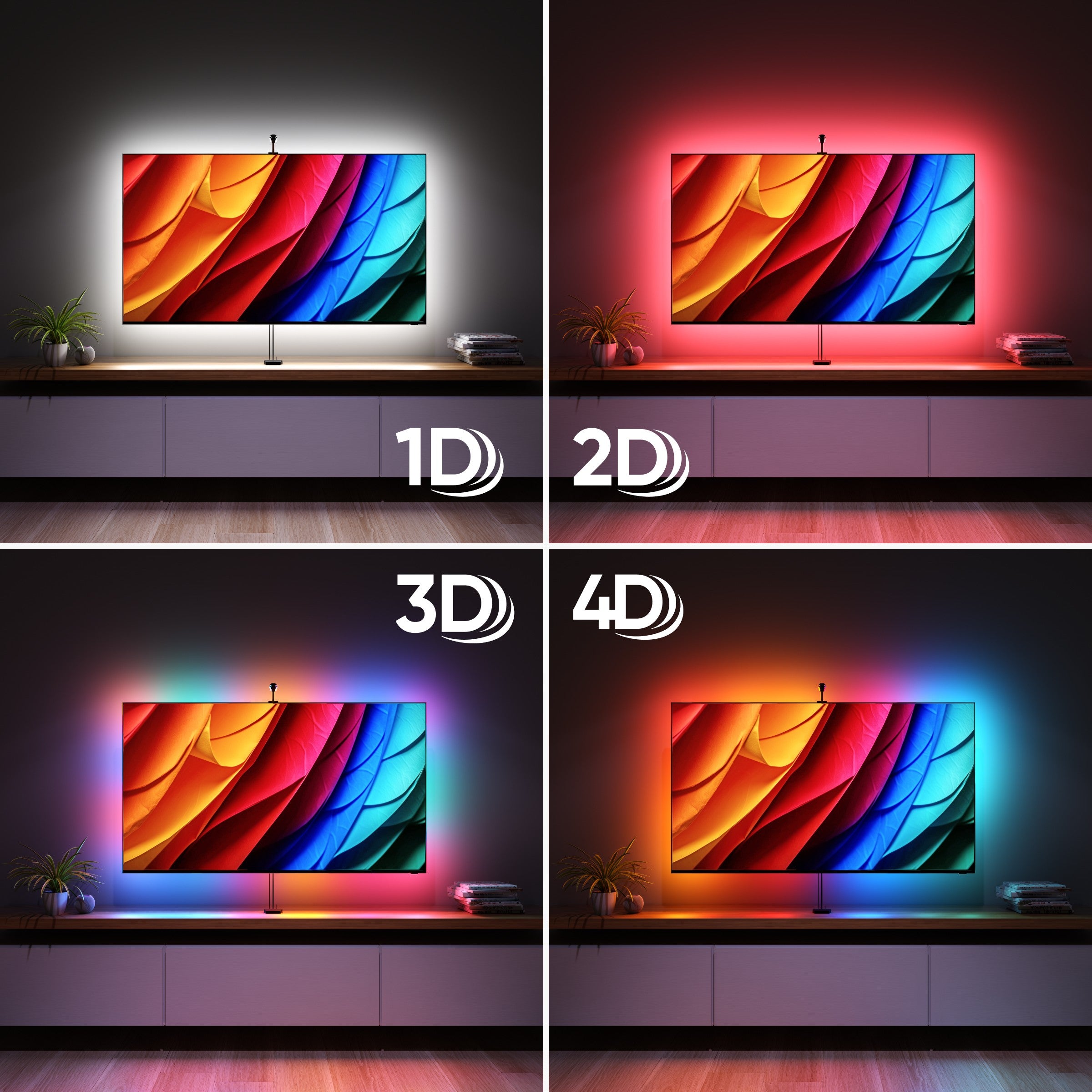 Nanoleaf 4D V2 Screen Mirror Camera + Lightstrip Kit (TVs Up to 65″)